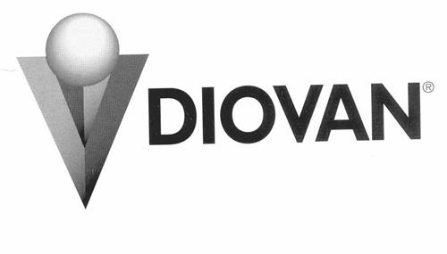 DIOVAN trademark