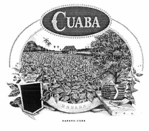 CUABA HABANA HABANA-CUBA trademark