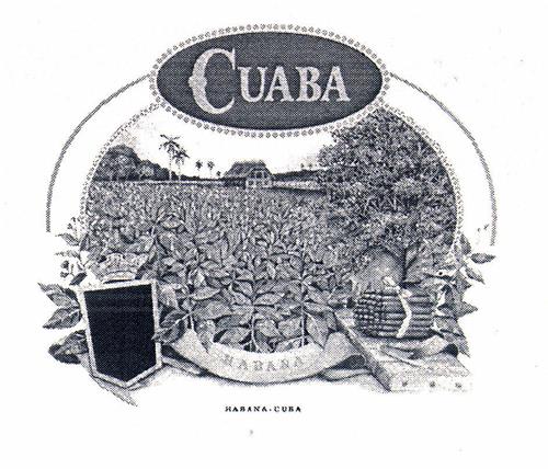 CUABA HABANA HABANA.CUBA trademark