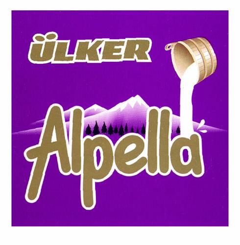 ÜLKER Alpella trademark