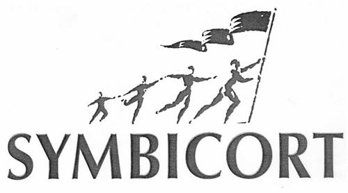 SYMBICORT trademark