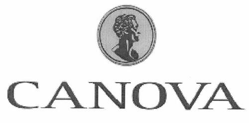 CANOVA trademark