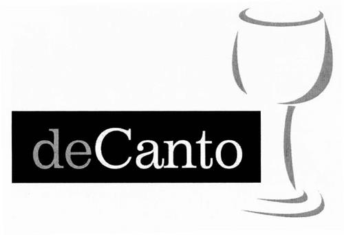 deCanto trademark