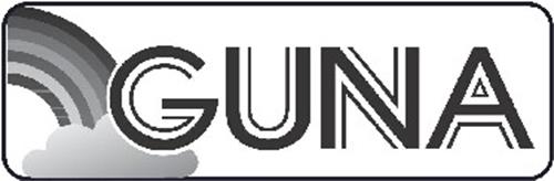 GUNA trademark