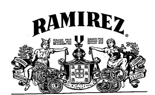 RAMIREZ trademark