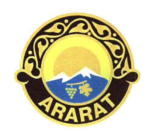 ARARAT trademark