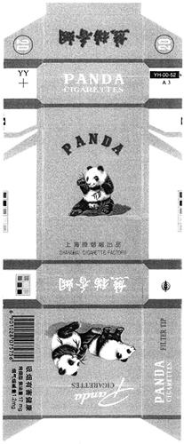 PANDA trademark