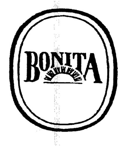 BONITA trademark