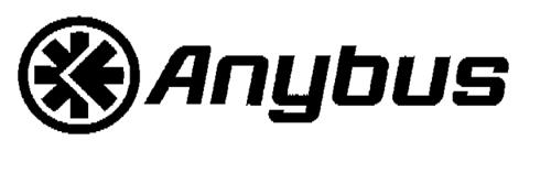 Anybus trademark