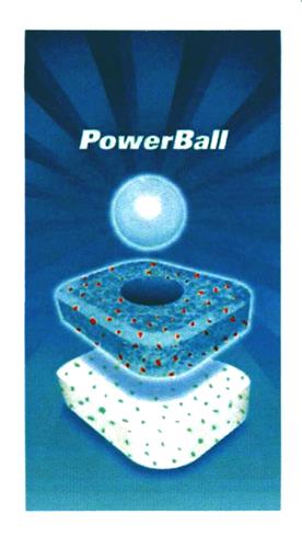 PowerBall trademark