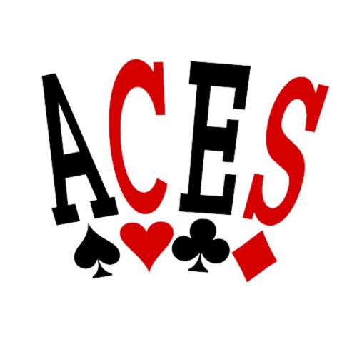 ACES trademark