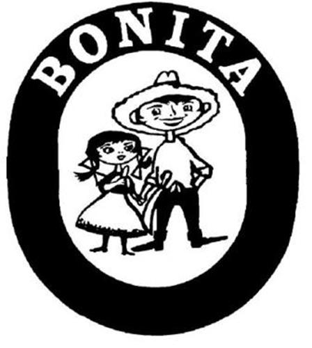 BONITA trademark