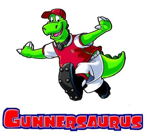 GUNNERSAURUS trademark