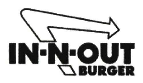 IN-N-OUT BURGER trademark