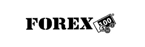 FOREX trademark