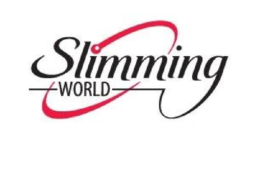 SLIMMING WORLD trademark