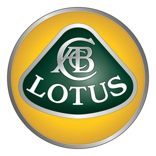 ACBC LOTUS trademark