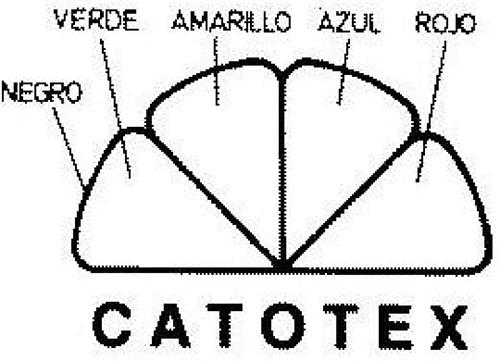 CATOTEX trademark