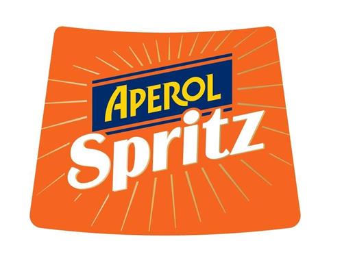 APEROL SPRITZ trademark