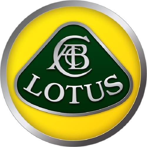 ACBC LOTUS trademark