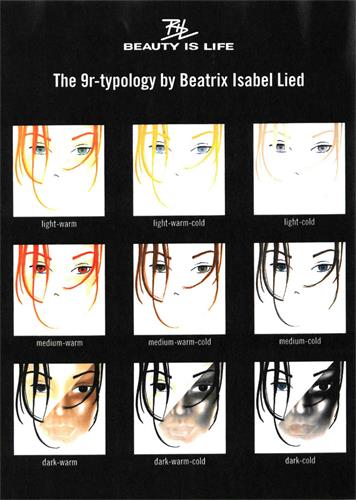 BIL BEAUTY IS LIFE The 9r-typology by Beatrix Isabel Lied trademark