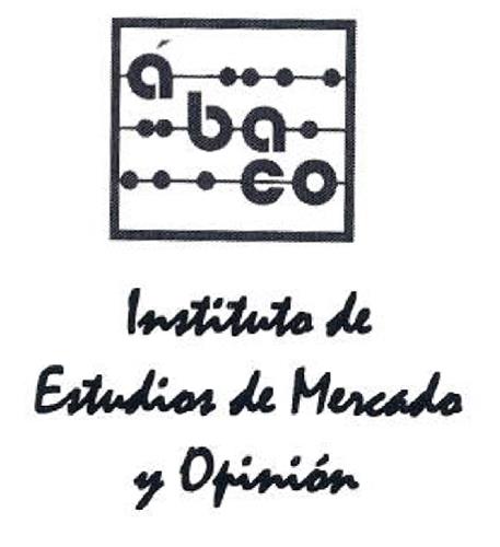 ABACO INSTITUTO DE ESTUDIOS DE MERCADO Y OPINION trademark