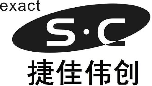 exact SC trademark