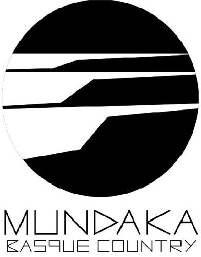 MUNDAKA BASQUE COUNTRY trademark