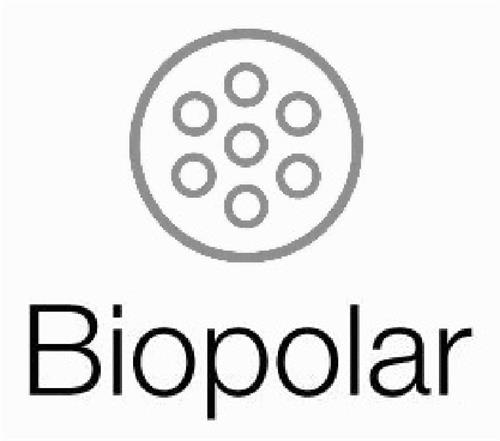 BIOPOLAR trademark