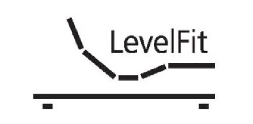 LevelFit trademark