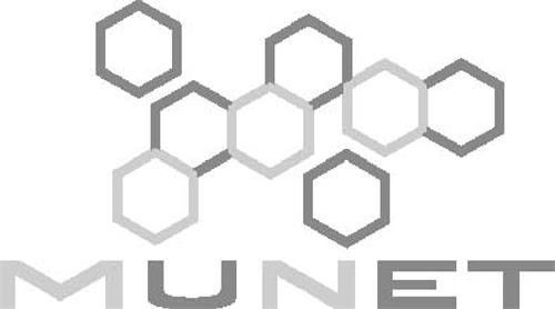 MUNET trademark