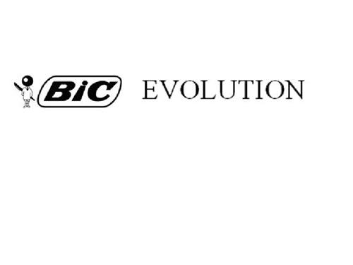 Bic EVOLUTION trademark