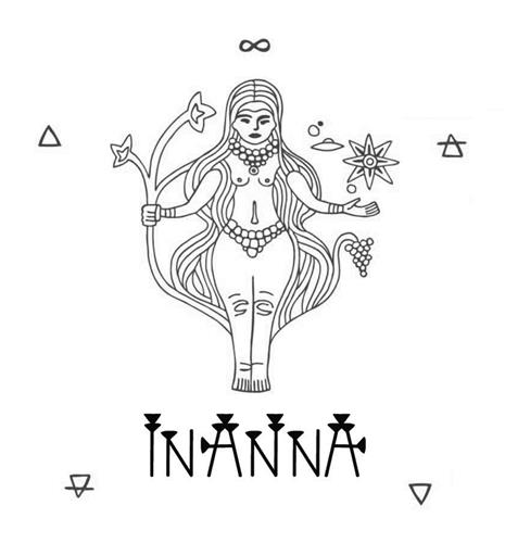 INANNA trademark