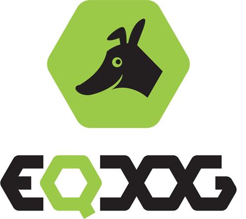 EQDOG trademark