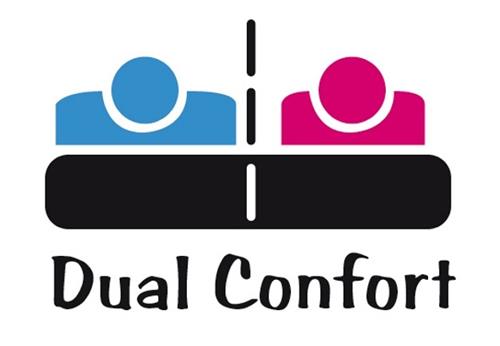 DUAL CONFORT trademark