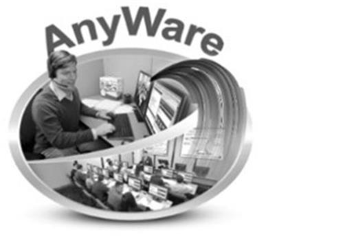 AnyWare trademark