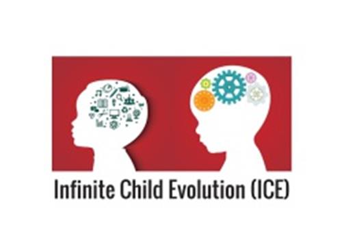 INFINITE CHILD EVOLUTION (ICE) trademark