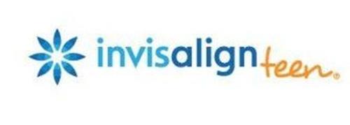 INVISALIGN TEEN trademark