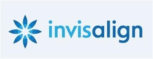 INVISALIGN trademark