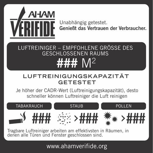 AHAM VERIFIDE www.ahamverifide.org trademark