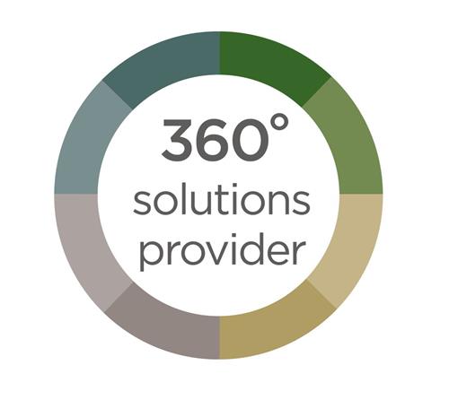 360 solutions provider trademark