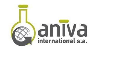 aniva international s.a. trademark