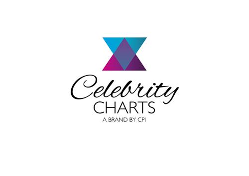 cpi Celebrity Charts trademark