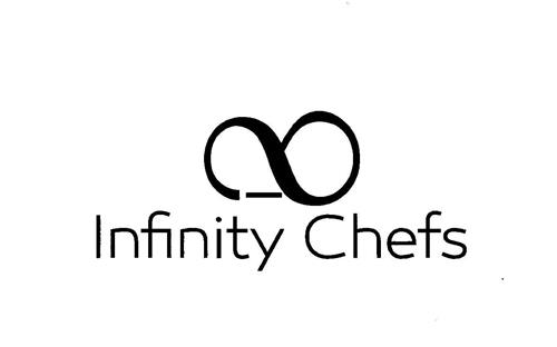 INFINITY CHEFS trademark