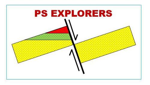 PS EXPLORERS trademark