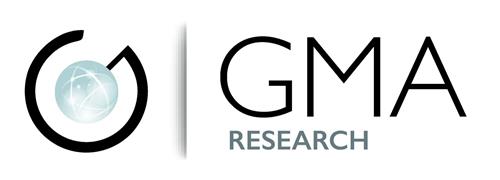 GMA RESEARCH trademark