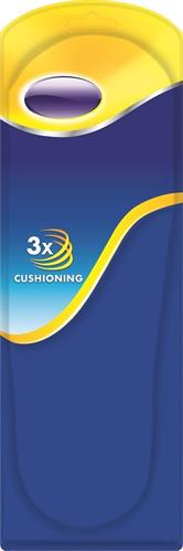 3x Cushioning trademark