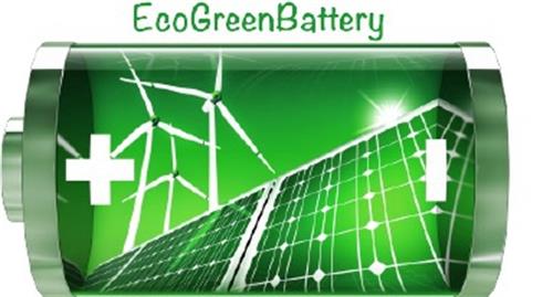 EcoGreenBattery trademark