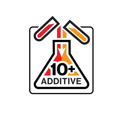 10+ ADDITIVE trademark