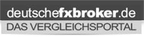 deutschefxbroker.de DAS VERGLEICHSPORTAL trademark